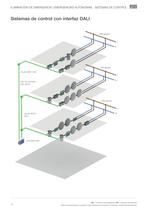 Catalogue Emergency Lighting - 14