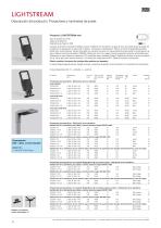 LIGHTSTREAM Proyectores y luminarias de poste - 10
