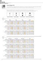 Catálogo de Productos 2013/2014 - 15