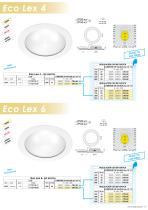 Disano e Fosnova DIP SWITCH - 13