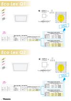 Disano e Fosnova DIP SWITCH - 14