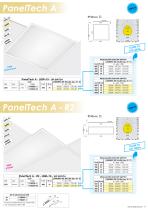 Disano e Fosnova DIP SWITCH - 9