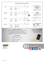 Proyectores 48V DC - 20