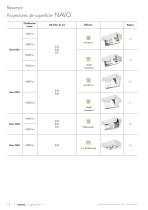 Lighting Tools 2017 - 16