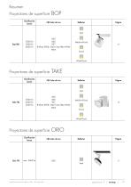 Lighting Tools 2017 - 17