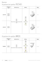 Lighting Tools 2017 - 18