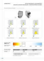 LEDMASTER 3 - 7