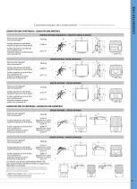 LEDMASTER ONE - 4