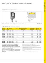 TREND 4 WAY LED - 6