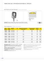 TREND 4 WAY LED - 7