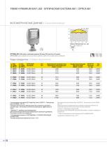 TREND 4 WAY LED - 9