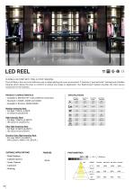 LED REEL