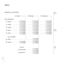 BES KNX_Productos 2021_exp - 2