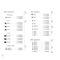 BES KNX_Productos 2021_exp - 4