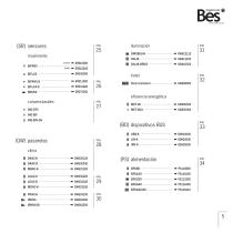 BES KNX_Productos 2021_exp - 5