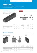 Recifix NC - 12