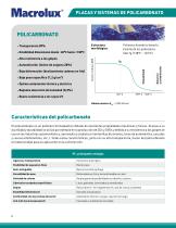 Sistemas de policarbonato - 8