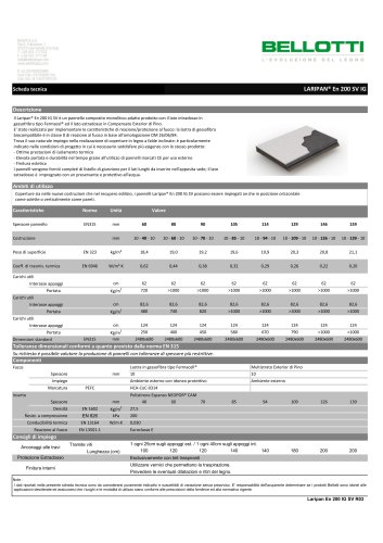 LARIPAN® En 200 SV IG