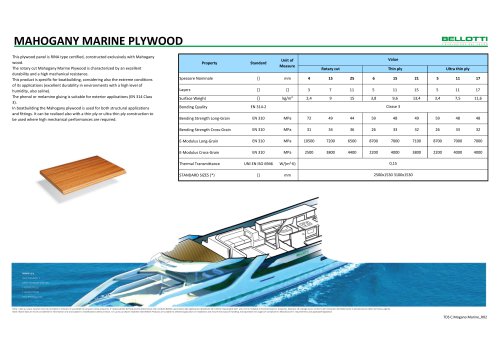 MAHOGANY MARINE PLYWOOD