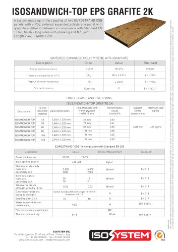 scheda isosandwich top eps graf