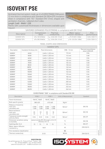 scheda isovent eps