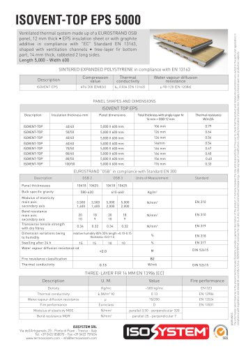 scheda isovent top eps 5000