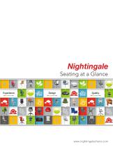 Nightingale At A Glance Brochure