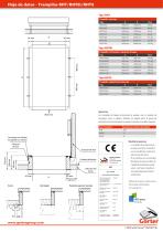 Trampilla de tejado RHT/RHTEI/RHTX - 1