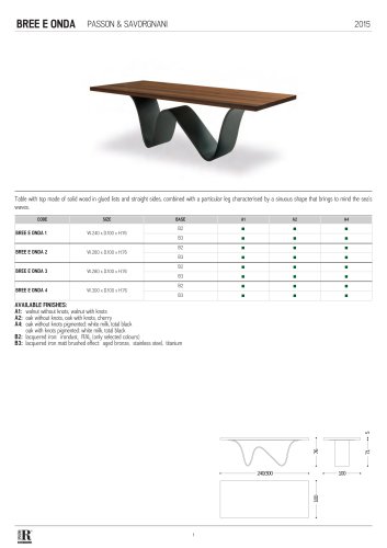 scheda tecnica bree e onda