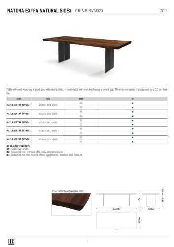 scheda tecnica sky natura extra natural sides