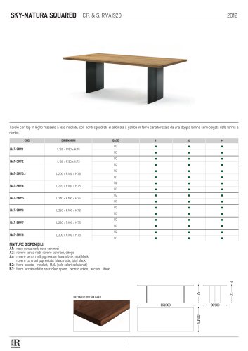 scheda tecnica sky natura squared