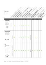 Soluciones inteligentes Owlet - 6