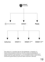 Platek . Company Profile - 19