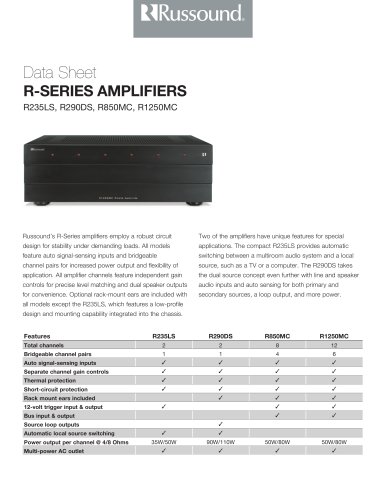 R-Series Data Sheet