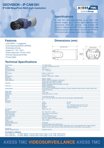 GEOVISION ? IP CAM D01