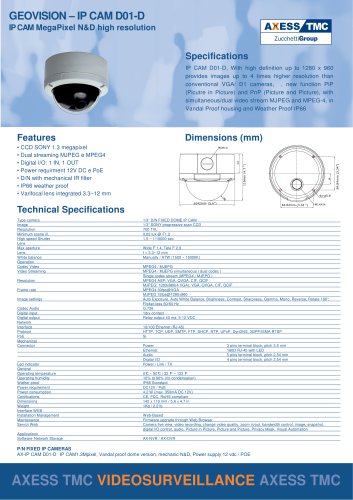 GEOVISION ? IP CAM D01-D