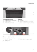 GIGA X9c Professional - 5