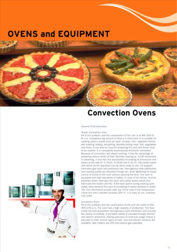 Convection Ovens