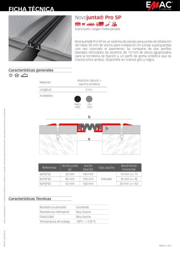 Novojunta® Pro SP