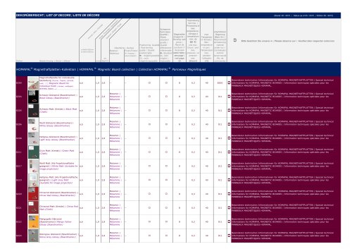 LIST_OF_DECORS____HOMAPAL_Magnetic_Board_collection