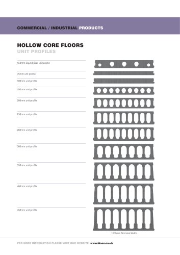 Hollowcore Floors Unit Profiles