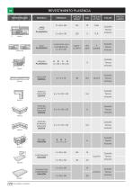 Listado productos 2016 - 28