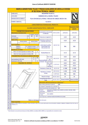 Technical data 3