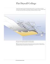 Drywall Suspension System - 11