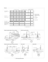 Drywall Suspension System - 14