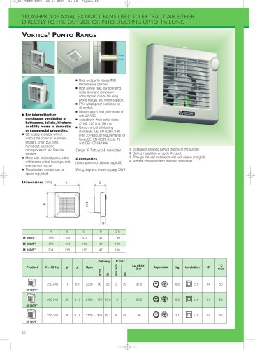 VORTICE® PUNTO RANGE