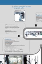 Puertas automaticas 940 - 3