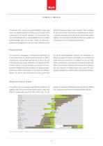 Medio ambiente y sostenibilidad - 10