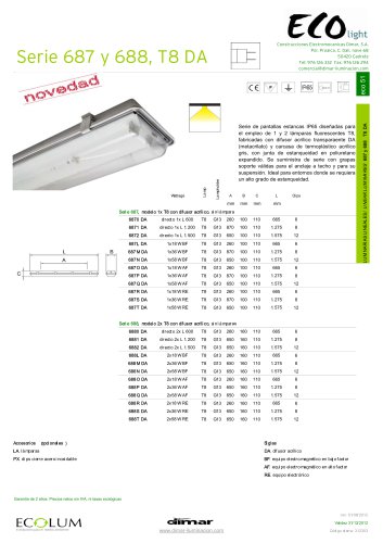 Serie 687 y 688, T8 DA