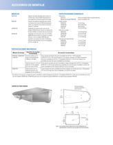 ExSite ® Series Explosionproof Positioning System - 4